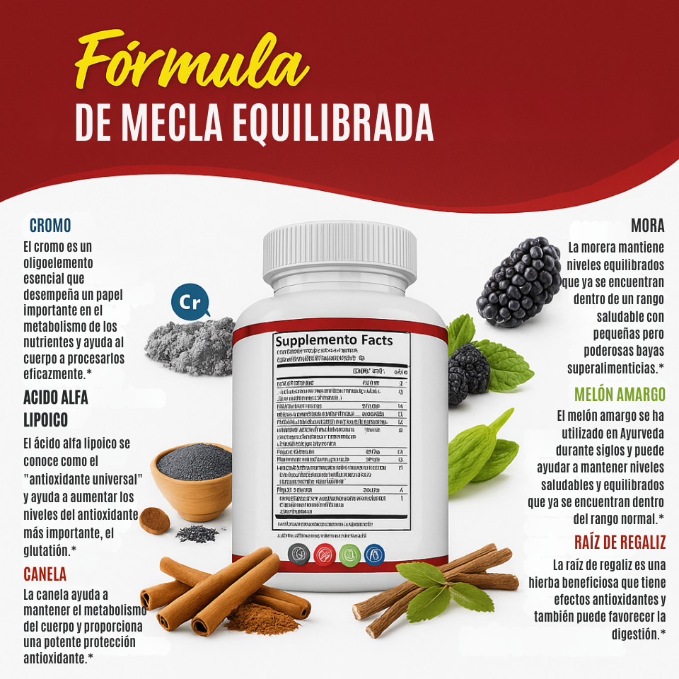 Blood Sugar Complex