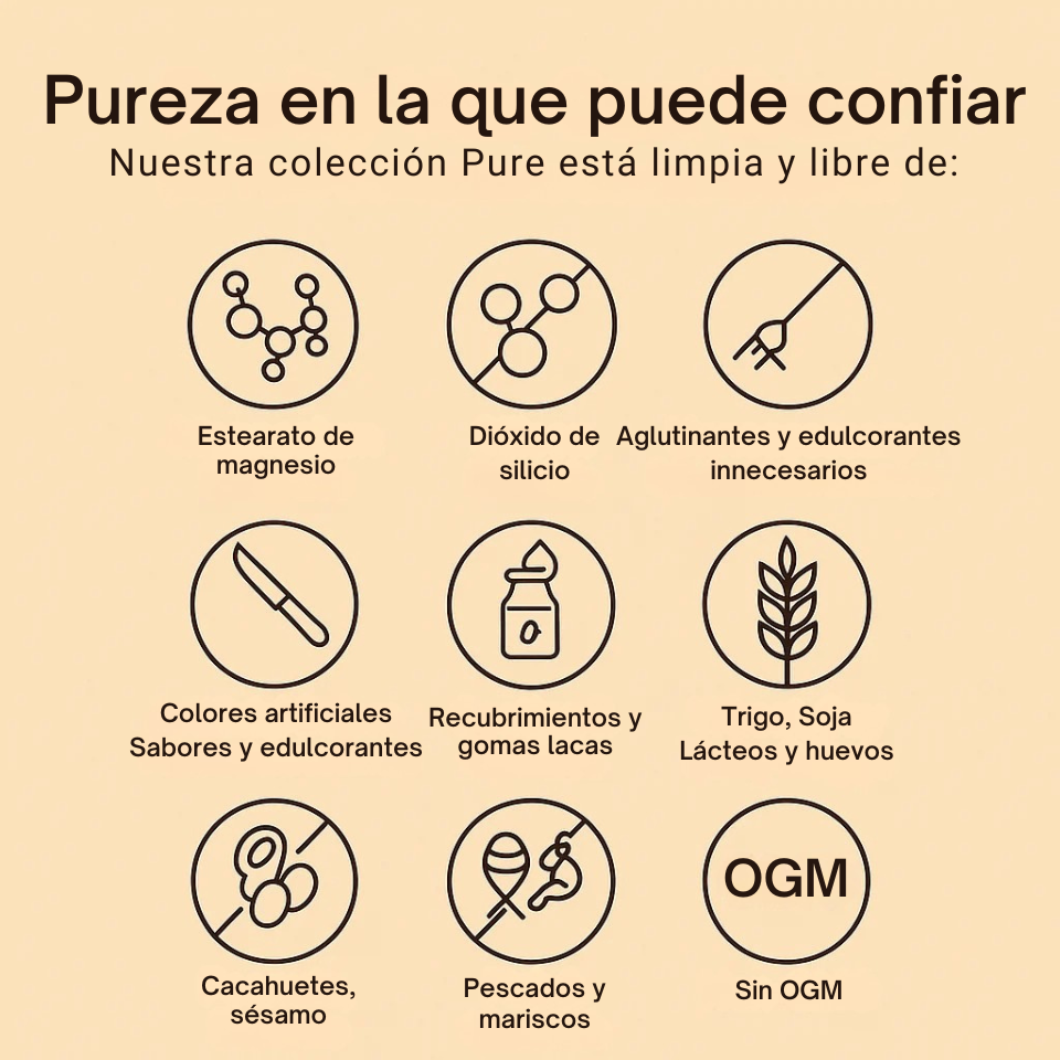 Cúrcuma curcumina