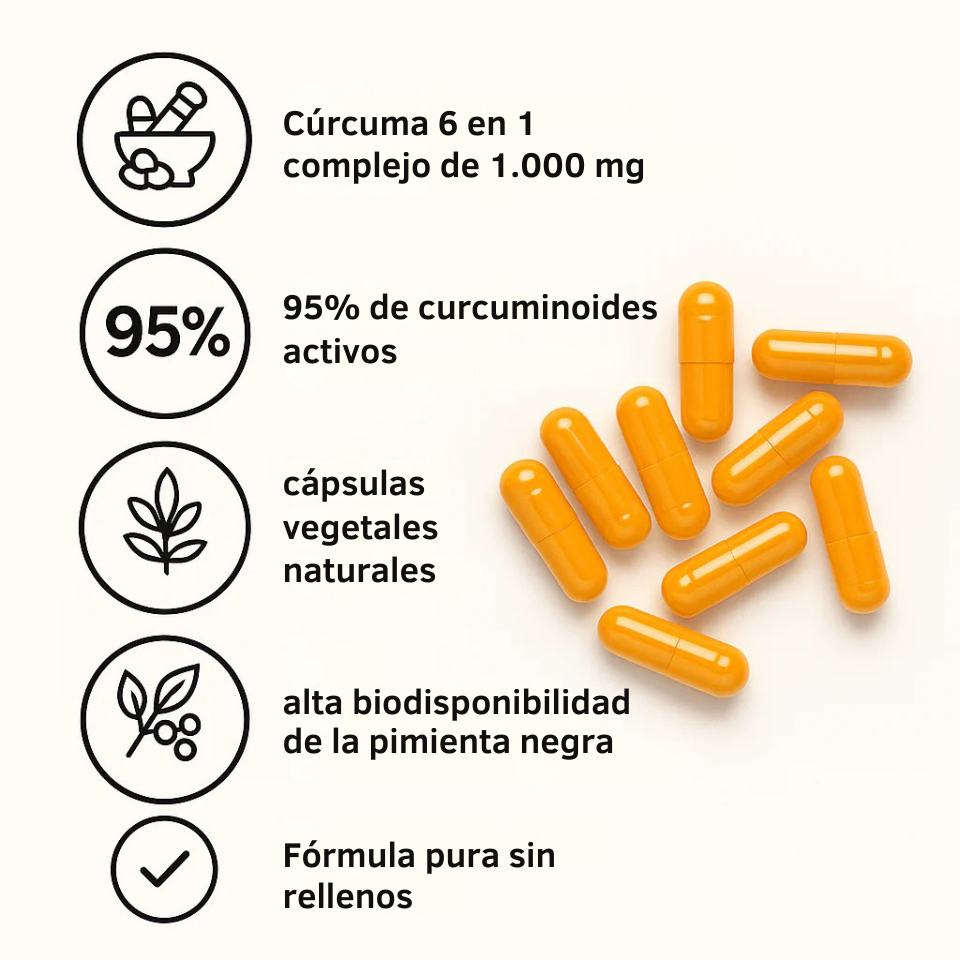 Cúrcuma curcumina