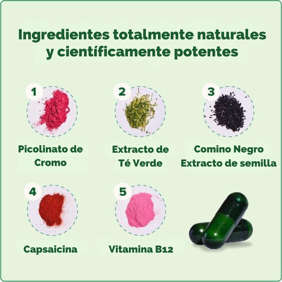 Moto | Cápsulas para acelerar el metabolismo