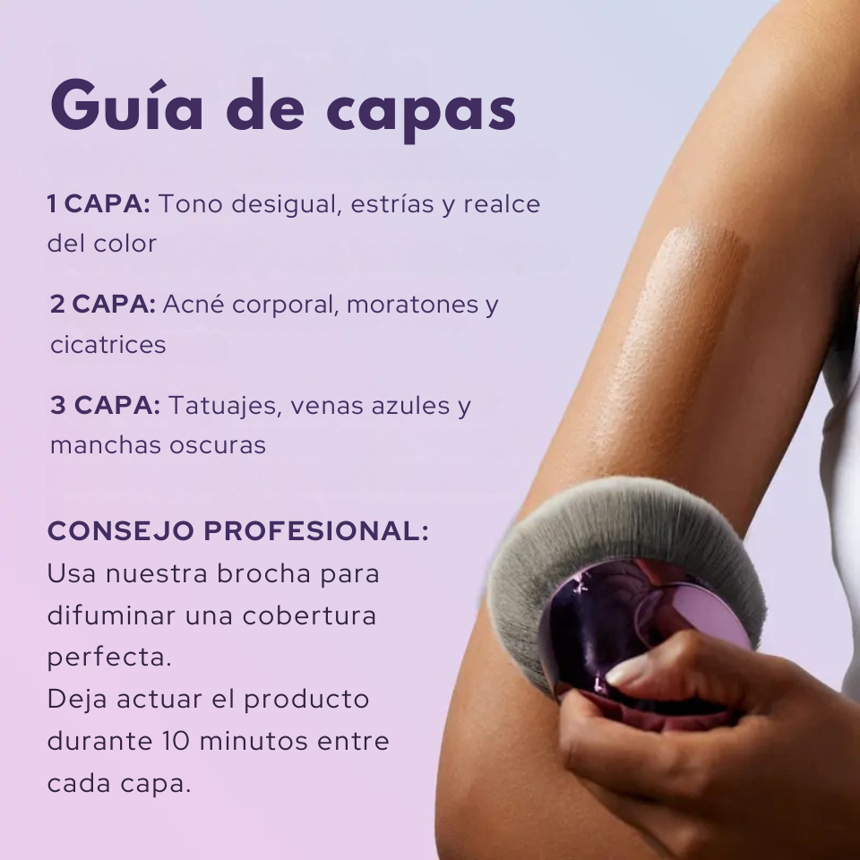 Perfeccionador de Cobertura Corporal